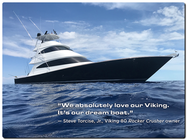 The Viking View – Dream Team
